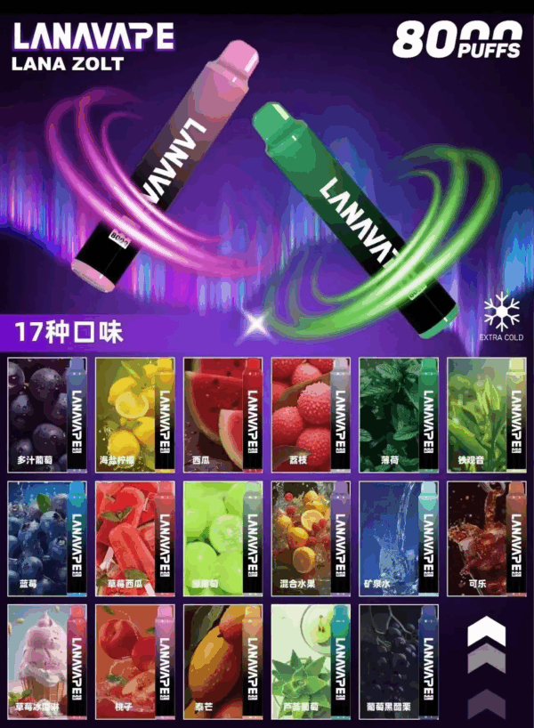 LANA拋棄式8000口